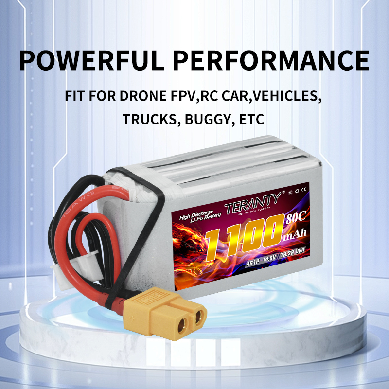 TERANTY 4S 1100mAh 80C/160C Li - Rc Helicopter Battery recensione e prezzo
