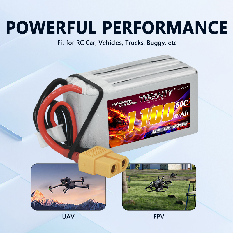 TERANTY 4S 1100mAh 80C/160C Li - Rc Helicopter Battery recensione e prezzo