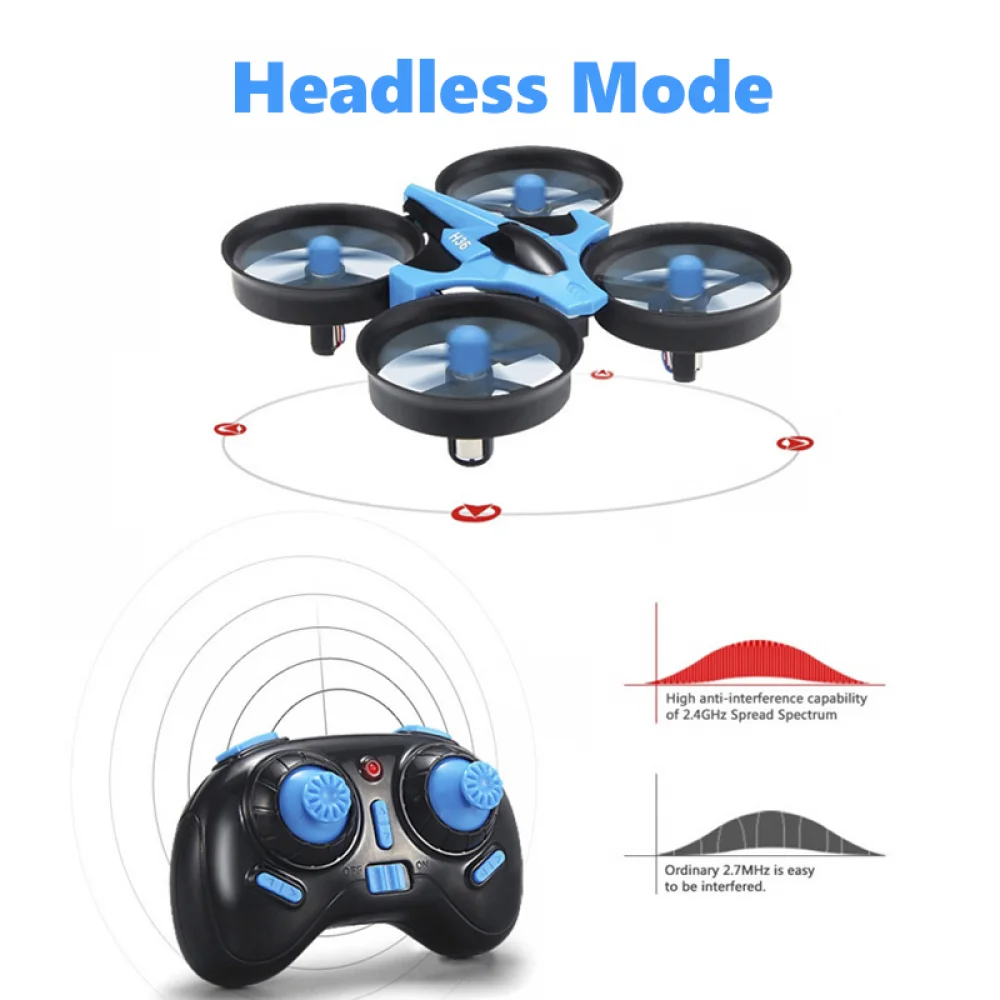 JJRC H36 Mini Rc Drone 4ch 6-A - Rc Helicopter Case recensione e prezzo
