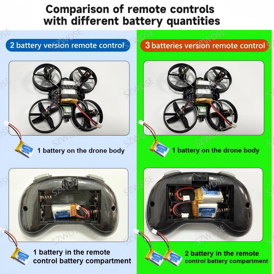 jjrc H36 Mini Drone 3D Flip He - Rc Helicopter Case recensione e prezzo