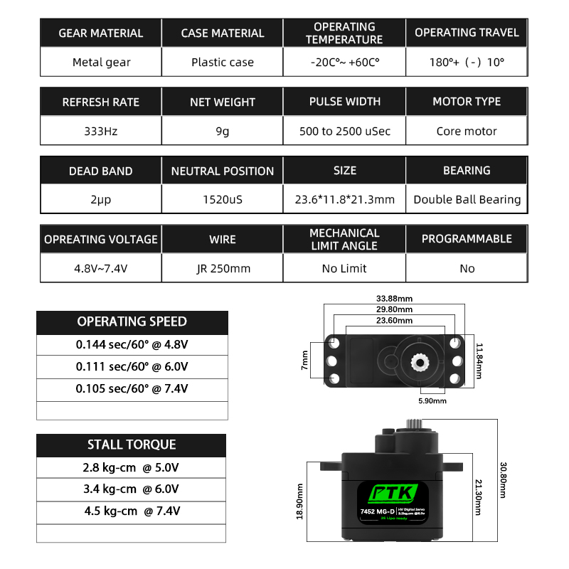 PTK 7452 MG-D 9g Digital Servo - Rc Helicopter Servo recensione e prezzo
